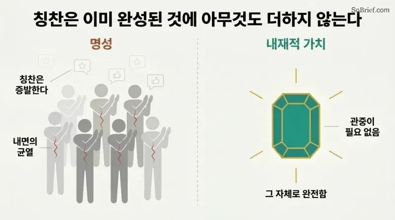 Split panel contrasting a crowd of fading, fractured silhouettes clapping on the left with a single luminous emerald standing alone on the right.