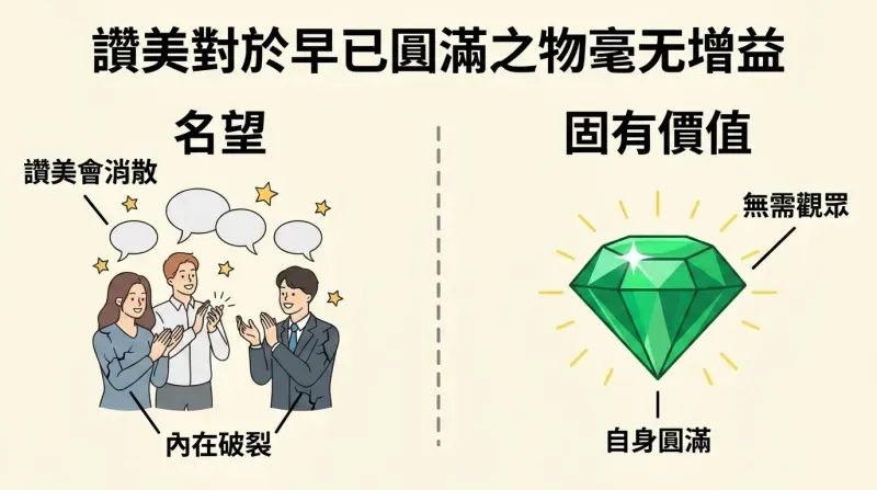 Split panel contrasting a crowd of fading, fractured silhouettes clapping on the left with a single luminous emerald standing alone on the right.
