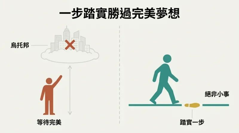 Split panel contrasting a figure frozen while reaching toward a distant floating city with a figure striding forward on solid ground, one footprint behind them.
