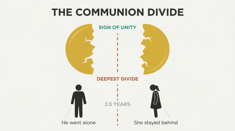 Communion bread broken in two halves with a gap between them, and two separated silhouette figures below on either side, revealing how the symbol of unity became a couple's deepest divide.