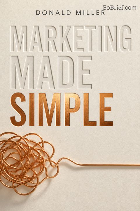 Marketing Made Simple