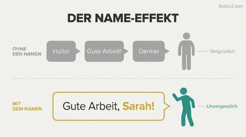 Split comparison showing generic phrases failing to engage a listener while one personalized name instantly captures full attention.