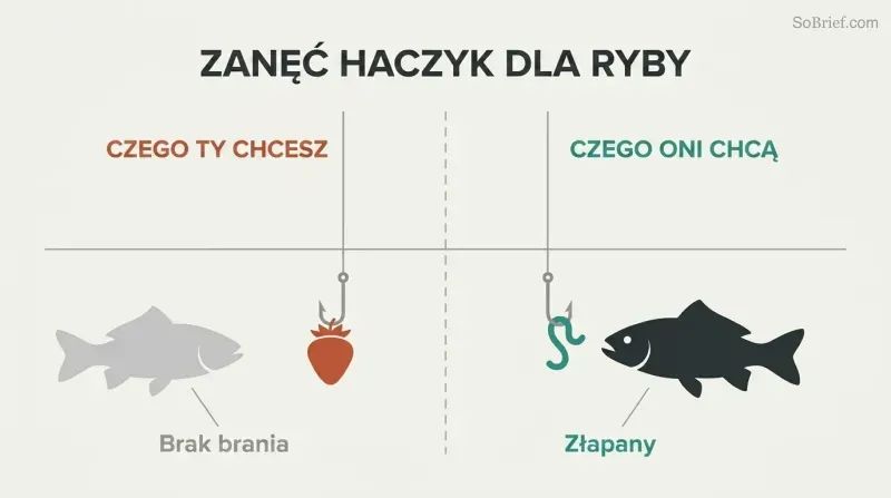 Split comparison of two fishing hooks — one baited with a strawberry that a fish ignores, one baited with a worm that a fish eagerly approaches.