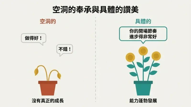 Split panel showing vague praise above a small drooping plant on the left, contrasted with specific praise above a tall blooming plant on the right.