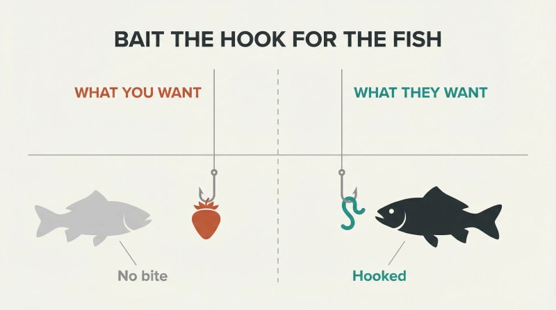 Split comparison of two fishing hooks — one baited with a strawberry that a fish ignores, one baited with a worm that a fish eagerly approaches.