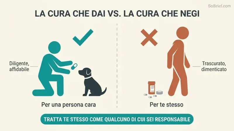Split panel comparing a person diligently medicating a pet on the left with the same person ignoring their own prescription on the right, with a reframe statement below.