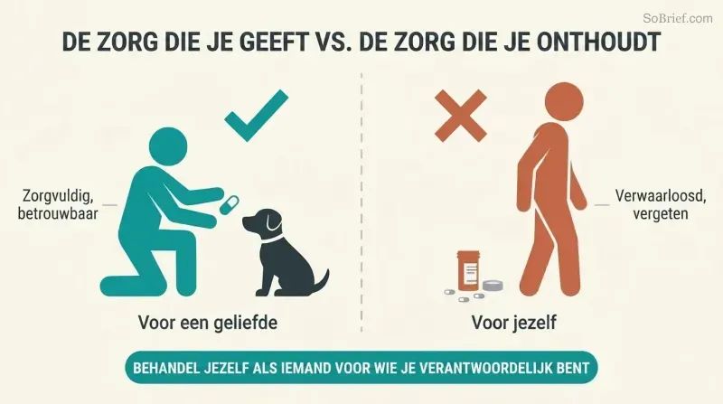 Split panel comparing a person diligently medicating a pet on the left with the same person ignoring their own prescription on the right, with a reframe statement below.