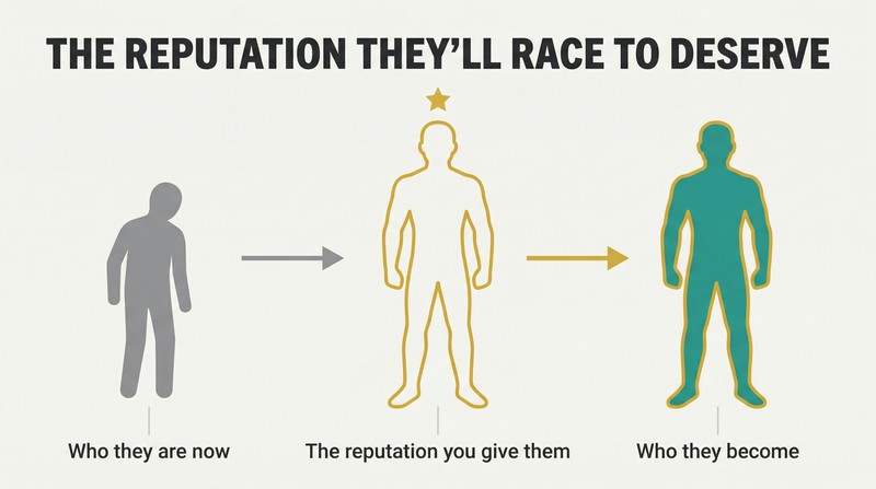 Three-stage transformation showing a small figure given a large golden outline of their best self, then growing to fill it completely.