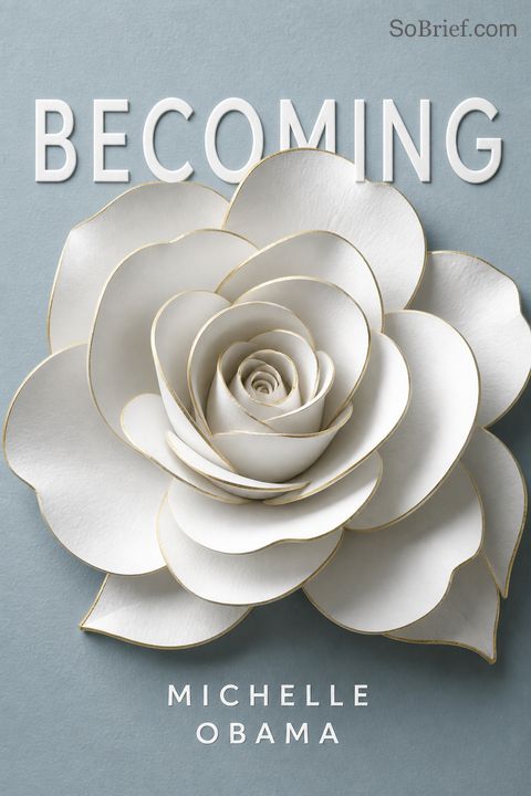 Becoming
