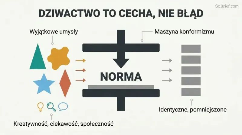 Colorful unique shapes pass through a conformity press labeled NORMAL and emerge as identical gray rectangles, showing how the push for normalcy flattens individuality.