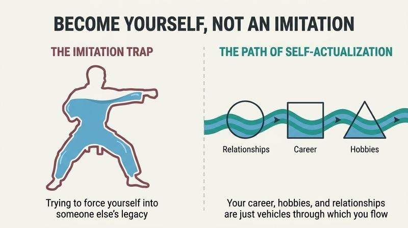 A split-panel diagram contrasting the restriction of trying to fit into someone else's rigid mold versus the natural flow of self-actualization through life's vehicles.