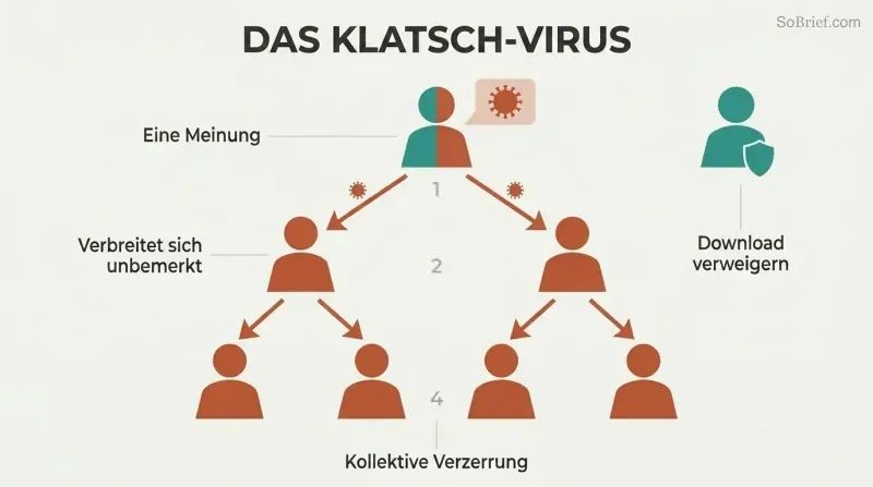 Branching tree of human silhouettes showing one person's gossip spreading downward to two then four people, each figure shifting from teal to terracotta as the mental virus propagates.