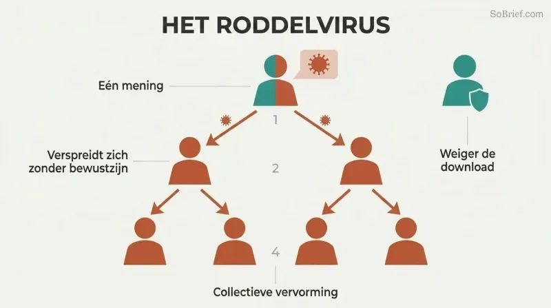Branching tree of human silhouettes showing one person's gossip spreading downward to two then four people, each figure shifting from teal to terracotta as the mental virus propagates.