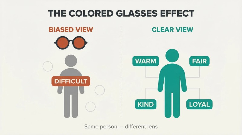 Split panel showing a person reduced to one negative label through tinted glasses versus the same person revealed as multifaceted when seen clearly.