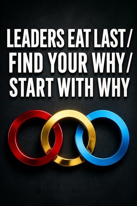 Leaders Eat Last / Find Your Why / Start With Why by SINEK SIMON