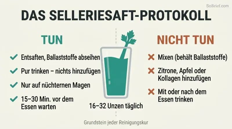 Central glass of celery juice flanked by four correct practices marked with checkmarks on the left and three incorrect practices marked with X's on the right.