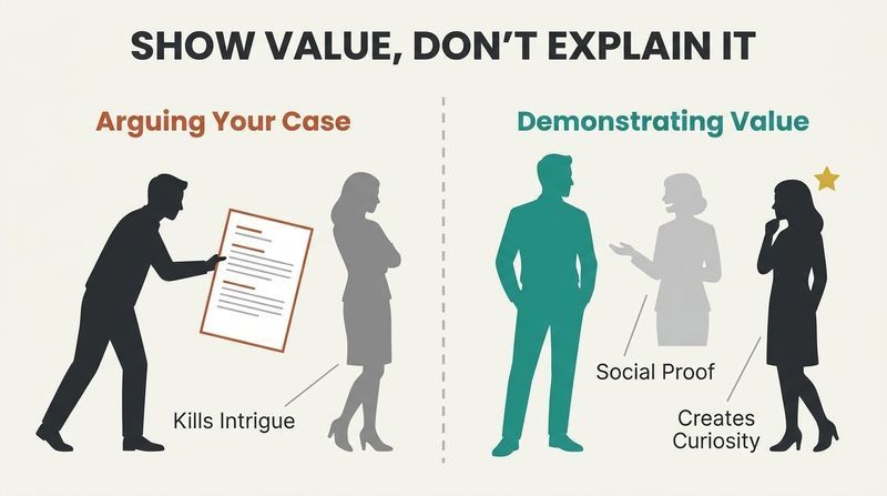 Split panel diagram comparing the ineffective "resume approach" of verbally explaining one's value to the effective method of demonstrating value through preselection and social proof.