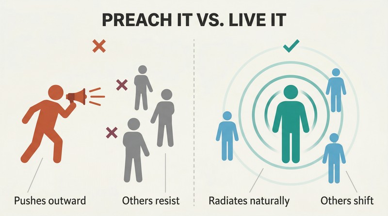 Split panel contrasting a figure with a megaphone repelling others on the left against a calm radiating figure naturally drawing others closer on the right.