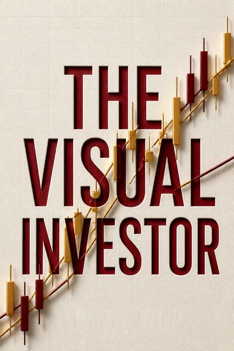 The Visual Investor by John J. Murphy