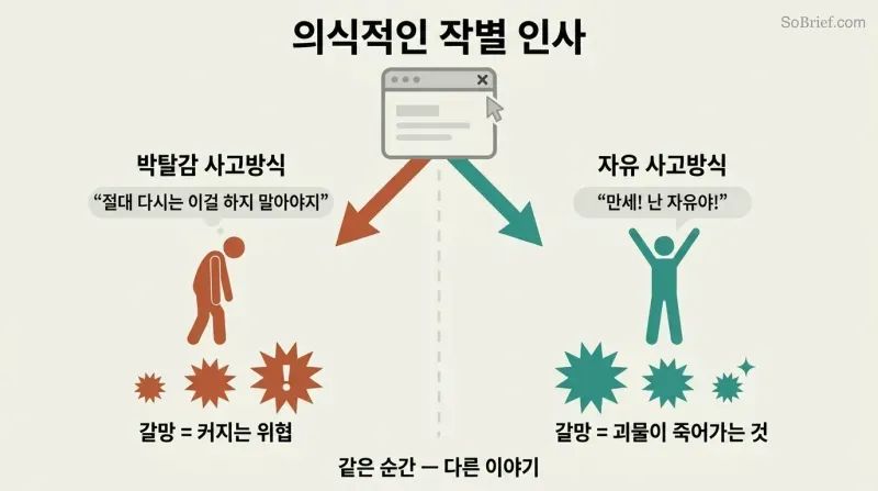 Browser closing forks into two paths — deprivation with growing threat pangs versus freedom with shrinking victory pangs.