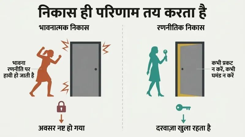 Split panel comparing an emotional exit with a slammed door on the left versus a strategic exit with a door left cracked open on the right.