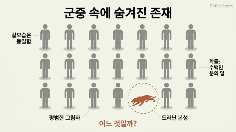 Grid of identical human silhouettes where one casts a menacing predator-shaped shadow, showing how killers blend in undetected among ordinary people.