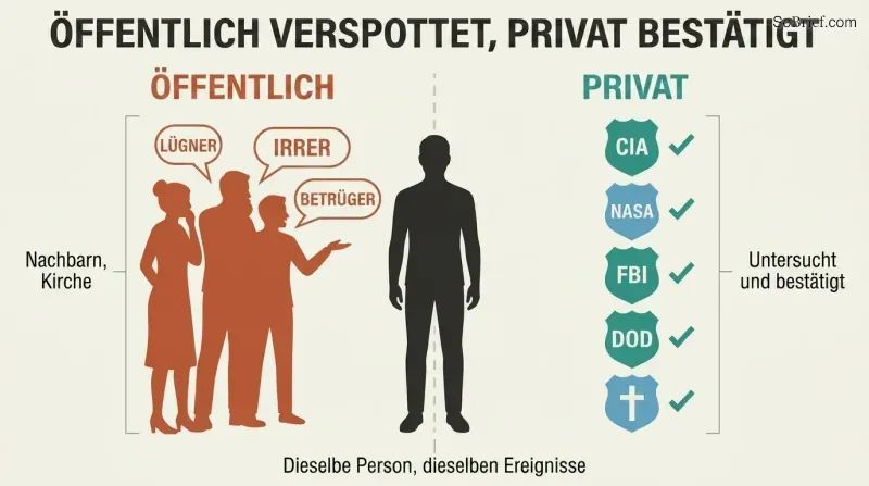 Split panel showing a single figure at center with community mockery on the left and institutional agency seals confirming validation on the right.