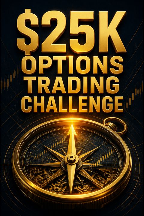 $25K Options Trading Challenge by Nishant Pant