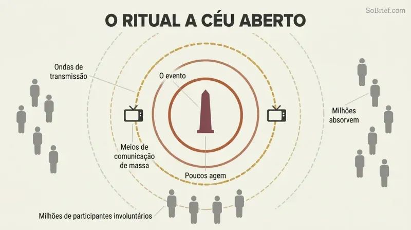 Concentric ripple rings emanate from a central obelisk-like event marker outward through broadcast waves to rows of silhouette figures standing as unwitting participants at the perimeter.