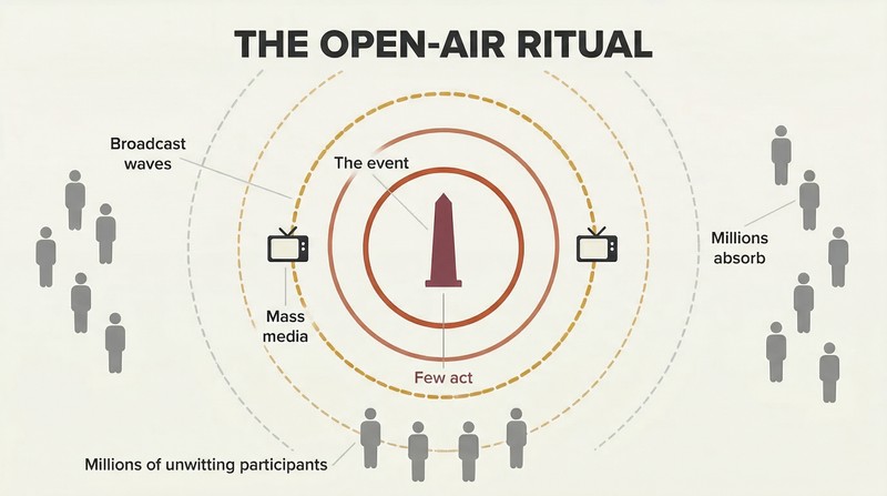 Concentric ripple rings emanate from a central obelisk-like event marker outward through broadcast waves to rows of silhouette figures standing as unwitting participants at the perimeter.