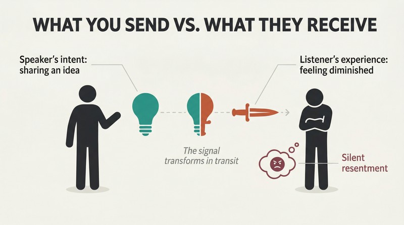 Two silhouette figures facing each other with a lightbulb morphing into a dagger mid-flight between them, showing how displayed intelligence is received as aggression.