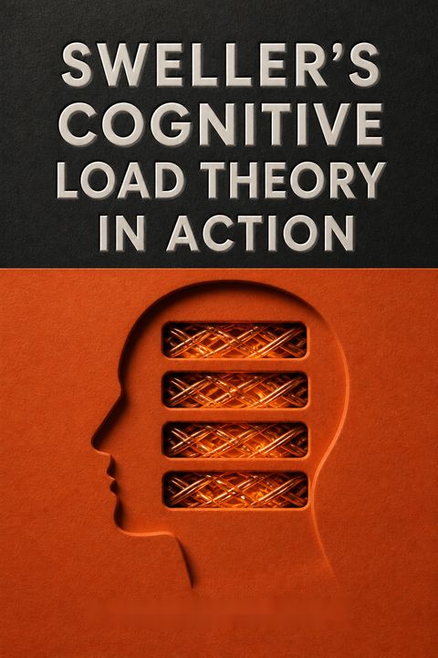 Sweller's Cognitive Load Theory in Action