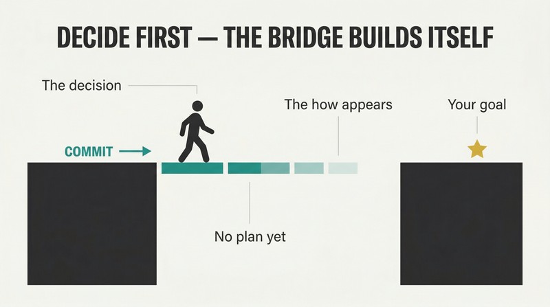 A silhouette figure strides across a chasm as bridge segments materialize ahead, solid behind and fading forward, showing decisions create the path.