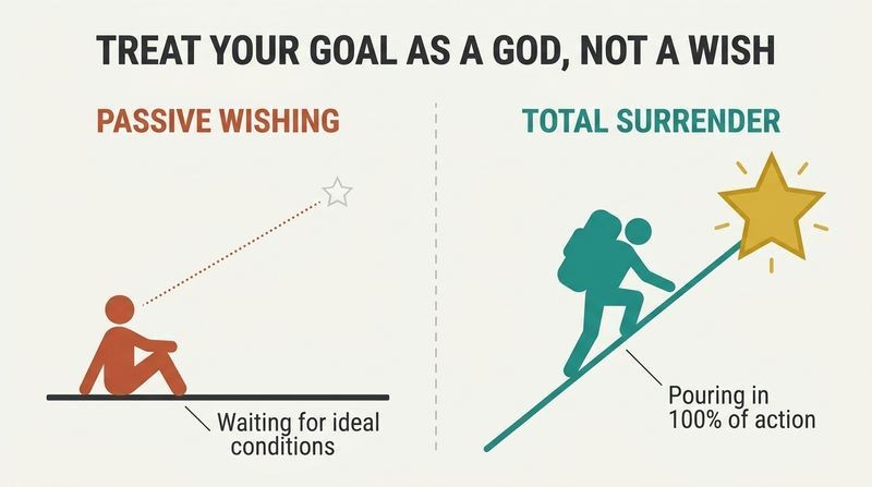 Split panel illustration contrasting passive hoping with active devotion, showing a climber ascending a steep teal peak toward a massive golden star.