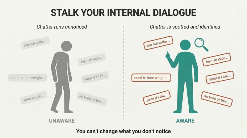 Split panel comparing a person oblivious to invisible background chatter on the left with an alert observer who can see and identify the same chatter on the right.