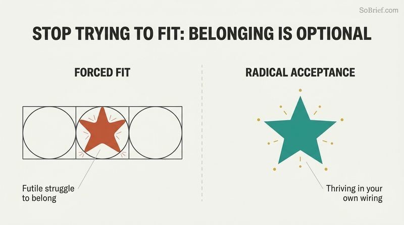 Split-panel diagram contrasting a star shape painfully compressing into a round grid with a star thriving freely in open space.