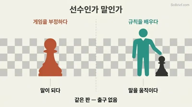 Chessboard split into two sides contrasting a passive chess pawn with an active human figure moving pieces.
