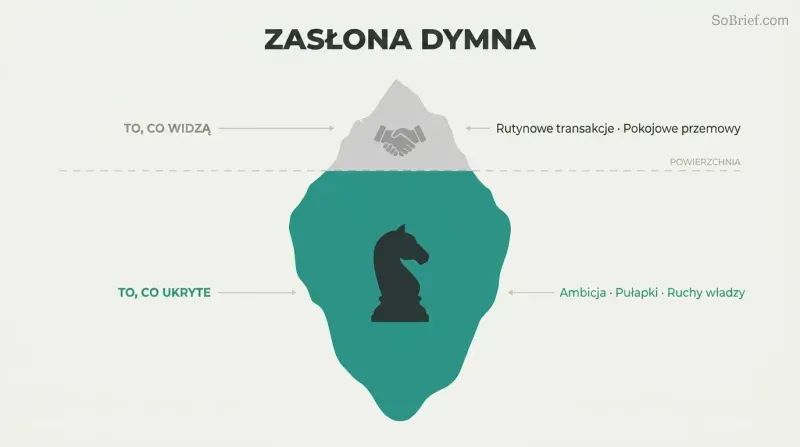 Iceberg with a small visible tip and massive hidden mass, showing how bold strategies hide behind ordinary exteriors.