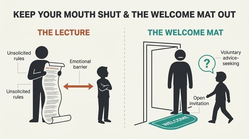 Split panel diagram contrasting the distance created by unsolicited parental advice with the voluntary connection invited by silent welcome.