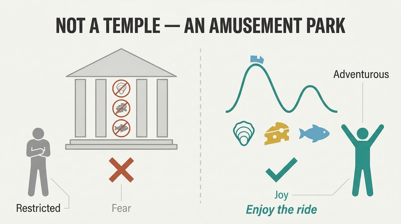 Split panel contrasting a dull temple of restriction on the left with a vibrant amusement park of culinary adventure on the right.