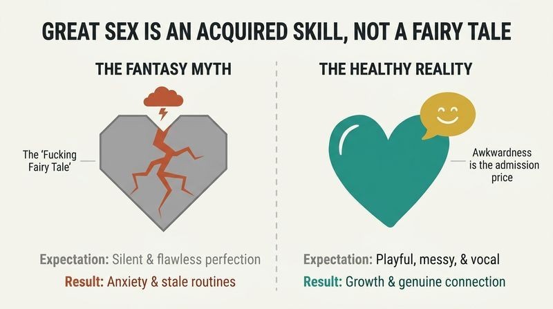 Split panel diagram contrasting the fragile, cracked "Fairy Tale Myth" of effortless, silent intimacy against the warm, communicative, and resilient "Healthy Reality" of real-world connection.