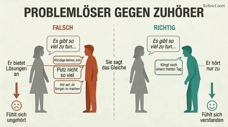 Split panel comparing a man offering unwanted solutions to a stressed woman on the left versus the same man simply listening with empathy on the right, showing contrasting emotional outcomes.