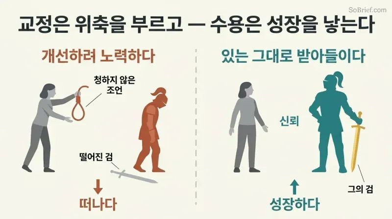 Split panel comparing two scenarios: a knight shrinking when handed a replacement weapon versus standing tall when trusted with his own sword.