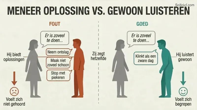 Split panel comparing a man offering unwanted solutions to a stressed woman on the left versus the same man simply listening with empathy on the right, showing contrasting emotional outcomes.