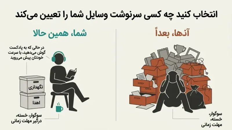 A comparative split-panel diagram contrasting a calm person organizing their own belongings with headphones on, versus an overwhelmed, grieving relative later buried under chaotic, towering boxes of unwanted junk.
