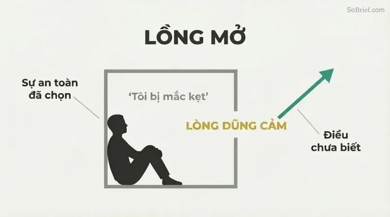 Seated figure inside a three-walled enclosure faces the back wall, ignoring the open right side where a teal path leads outward.