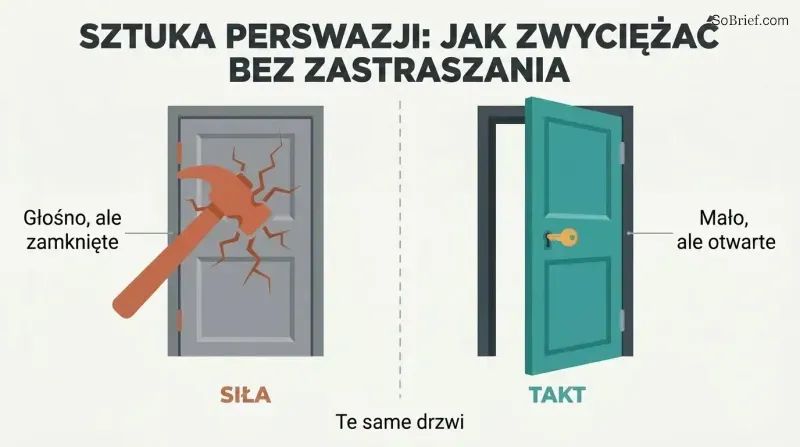 Split panel comparing a hammer breaking against a closed door on the left with a small key effortlessly opening an identical door on the right.