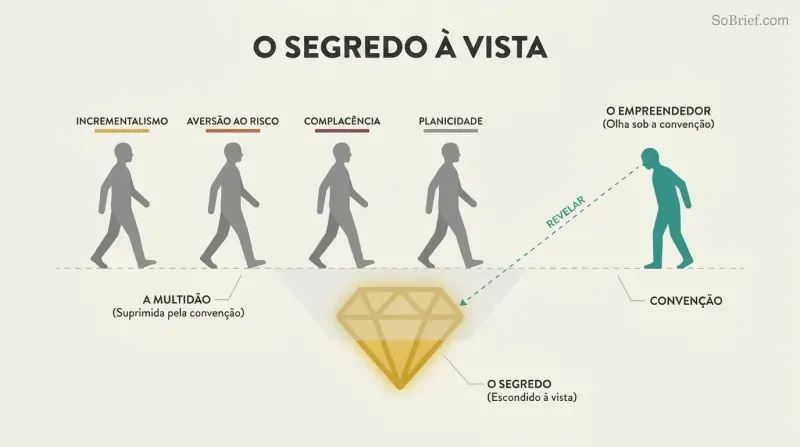 Cross-section showing four silhouettes walking along a convention line past a golden secret hidden just below the surface, while one teal figure stops to look down and discover it.