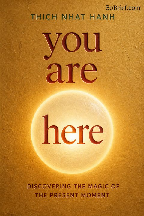 You Are Here