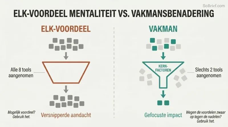 Section 6 - Diep werk